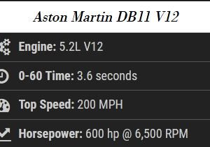 Aston Martin DB11 V12 (24hr Rental - Restrictions Apply)