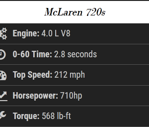 McLaren 720s (24hr Rental - Restrictions Apply)