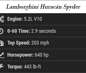 Lamborghini Huracán Spyder (24hr Rental - restrictions apply)